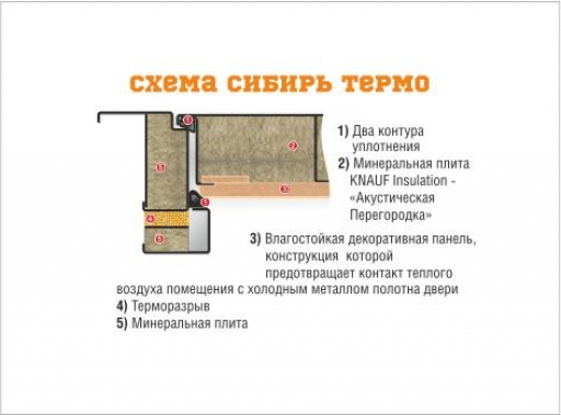 Дверь металлическая "Берлога ТЕРМО Дуб Темный" 1