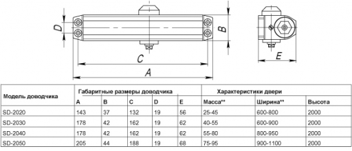 Доводчик дверной Punto (Пунто) SD-2030 40-55 кг 1